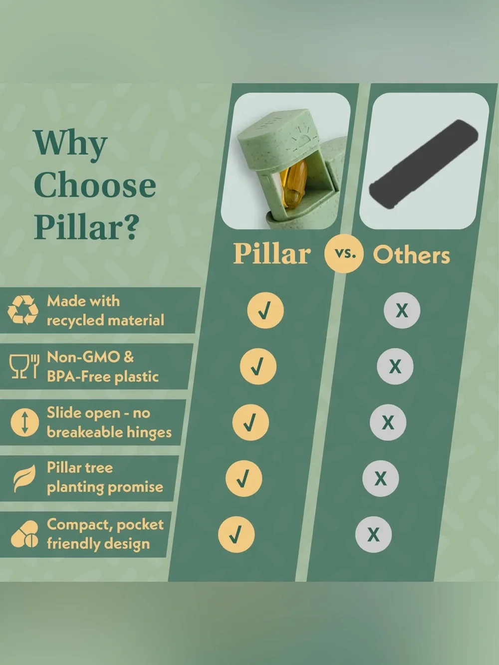 Pillar Off White AM/PM Twice-A-Day Pill Organizer